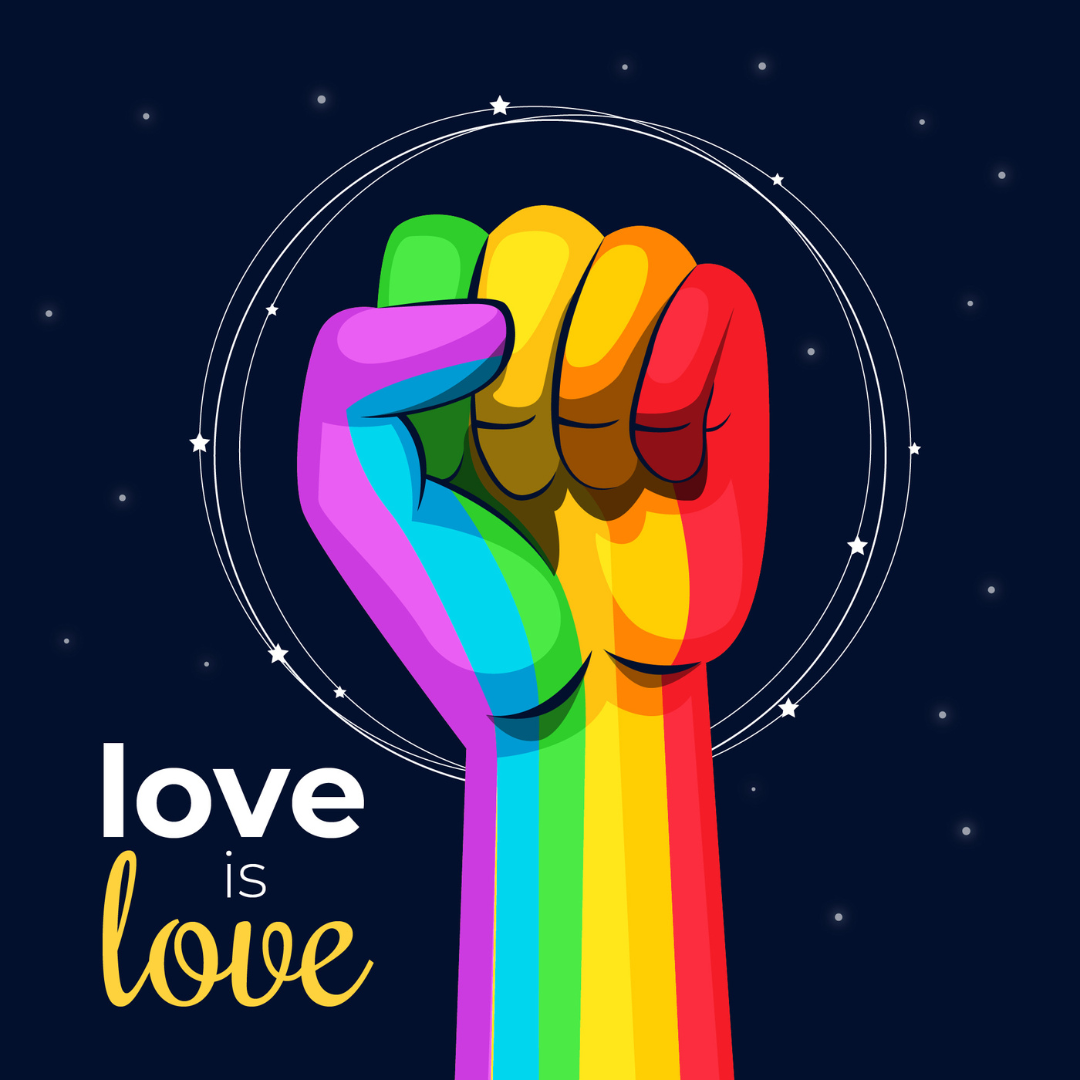 Terms That Describe Genders, Sexuality, Behaviors And Identities